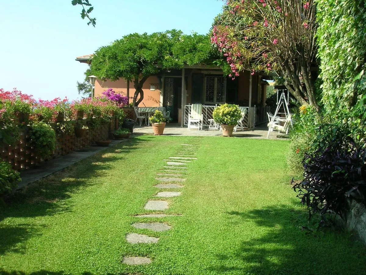 Villa Maria: Aria Di Mare contacts